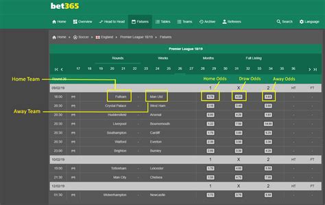 bet365 xml odds